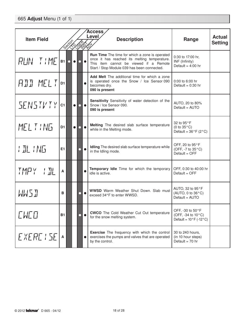 tekmar 665 Snow Detector & Melting Control Installation User Manual | Page 18 / 28