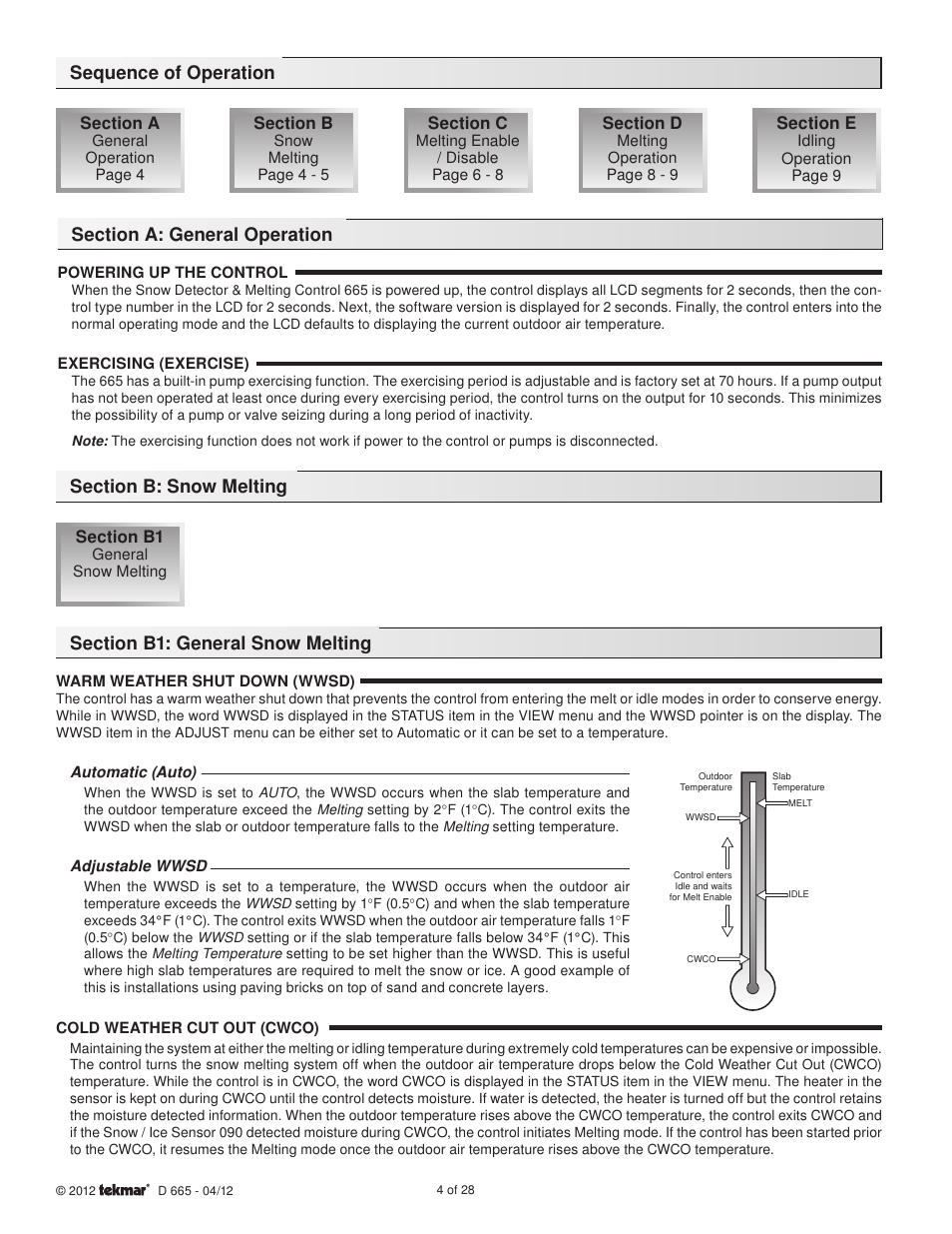 Sequence of operation | tekmar 665 Snow Detector & Melting Control Installation User Manual | Page 4 / 28