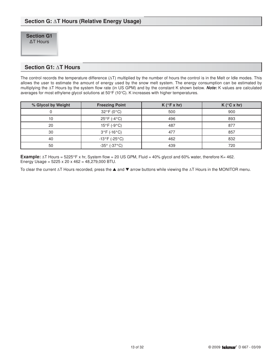 tekmar 667 Snow Detector & Melting Control Installation User Manual | Page 13 / 32
