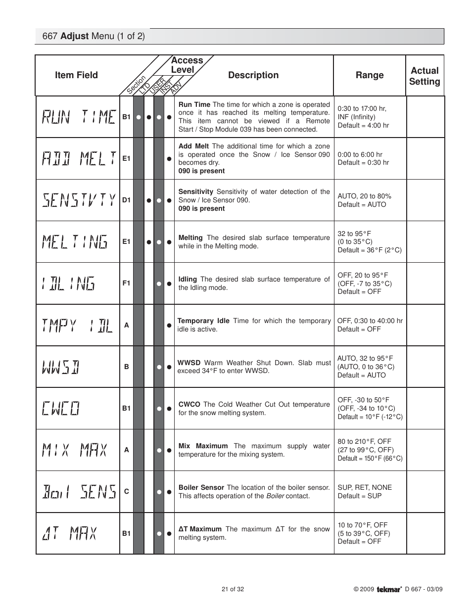 tekmar 667 Snow Detector & Melting Control Installation User Manual | Page 21 / 32