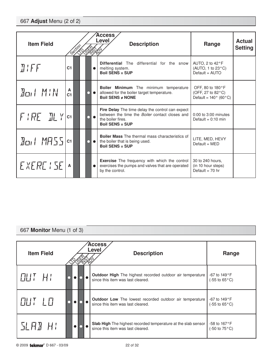 tekmar 667 Snow Detector & Melting Control Installation User Manual | Page 22 / 32