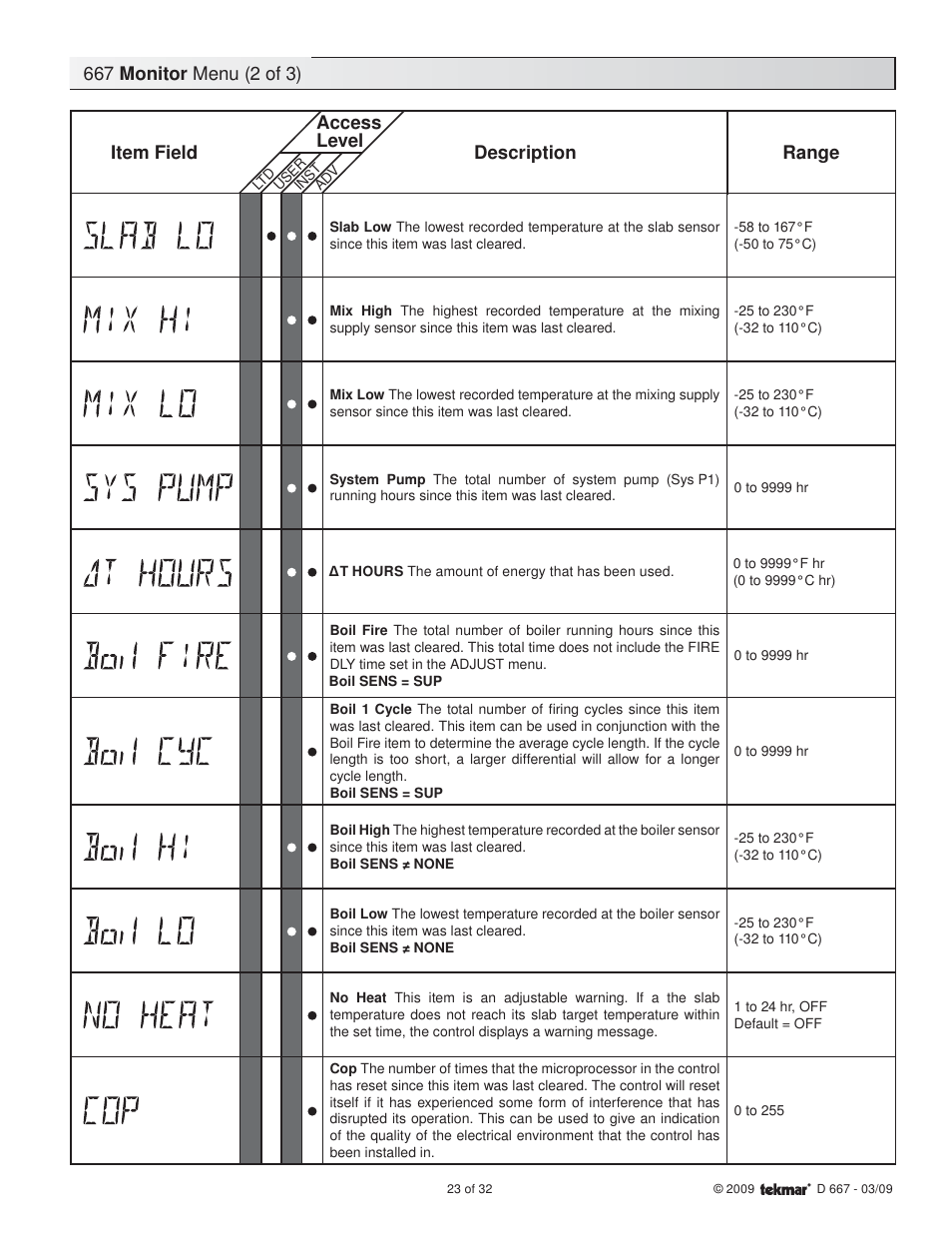 tekmar 667 Snow Detector & Melting Control Installation User Manual | Page 23 / 32