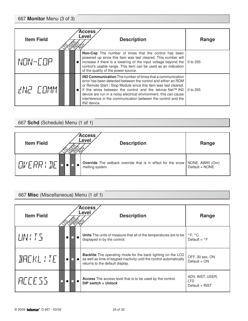 tekmar 667 Snow Detector & Melting Control Installation User Manual | Page 24 / 32