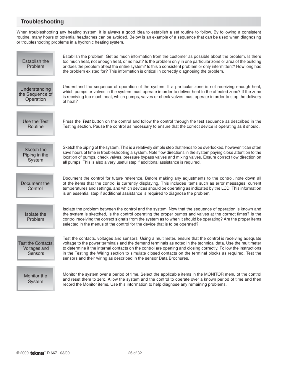 Troubleshooting | tekmar 667 Snow Detector & Melting Control Installation User Manual | Page 26 / 32