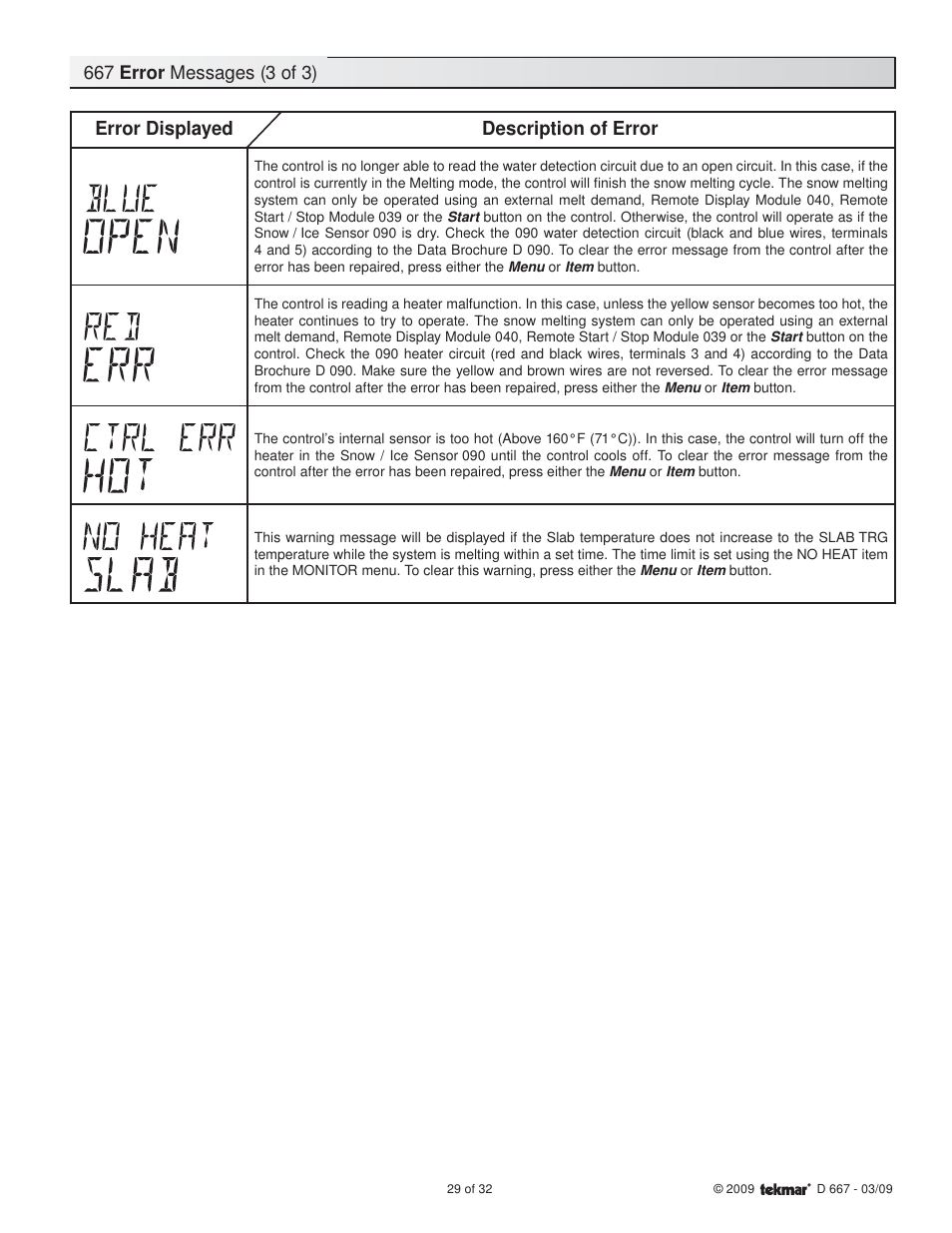 Error displayed description of error | tekmar 667 Snow Detector & Melting Control Installation User Manual | Page 29 / 32