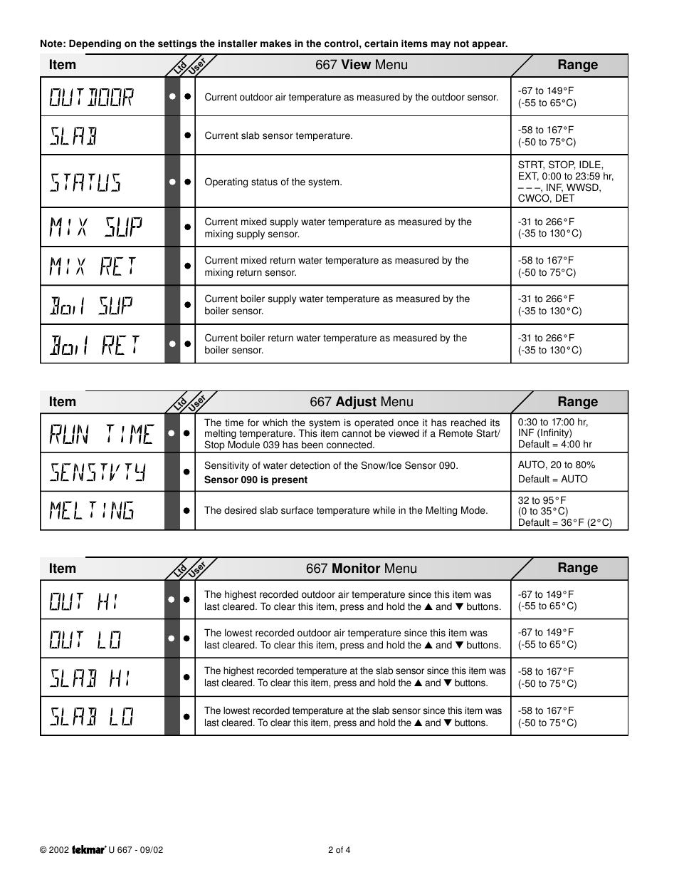 Item range, 667 view menu, 667 adjust menu | 667 monitor menu | tekmar 667 Snow Detector & Melting Control User Manuals User Manual | Page 2 / 4