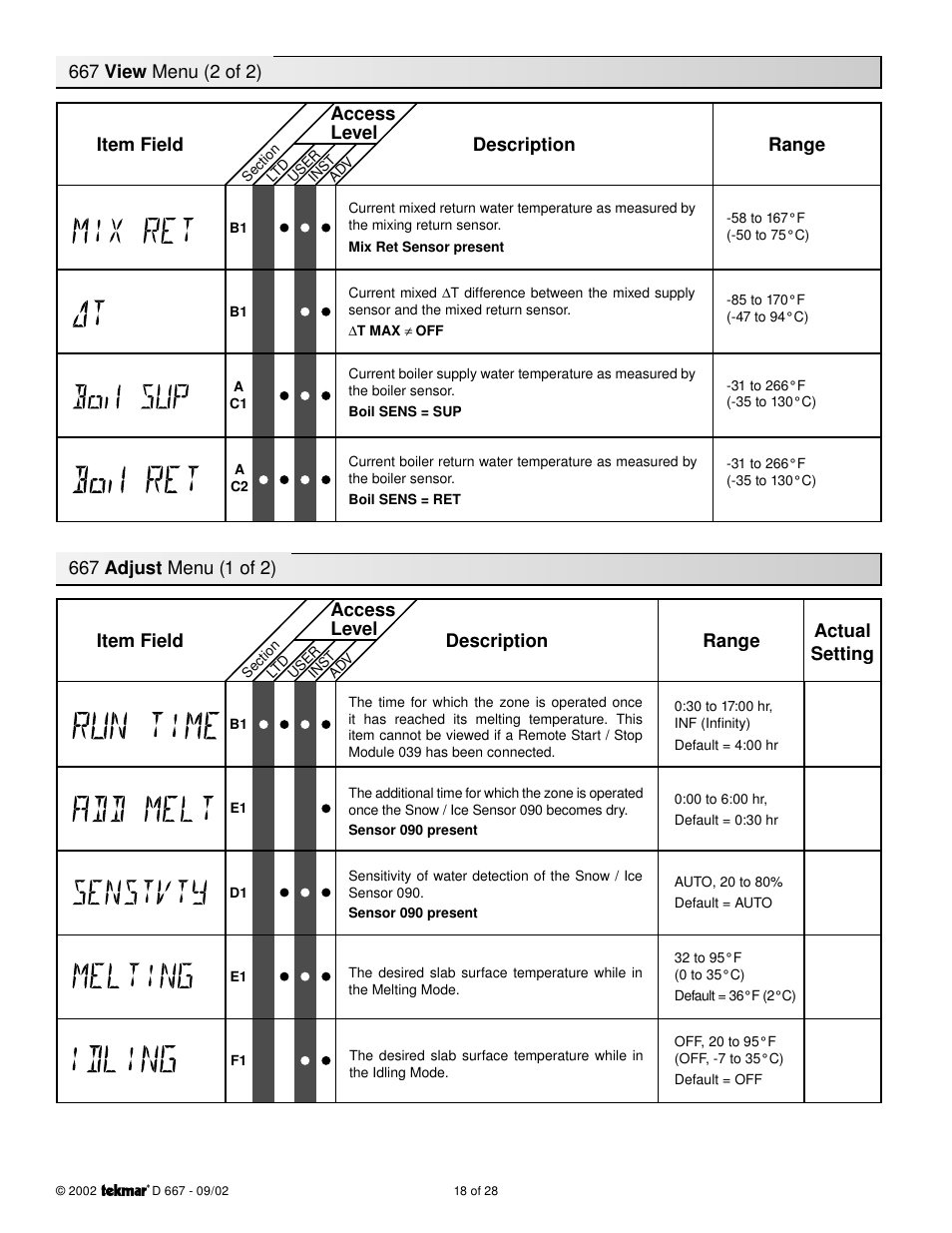 tekmar 667 Snow Detector & Melting Control User Manual | Page 18 / 28