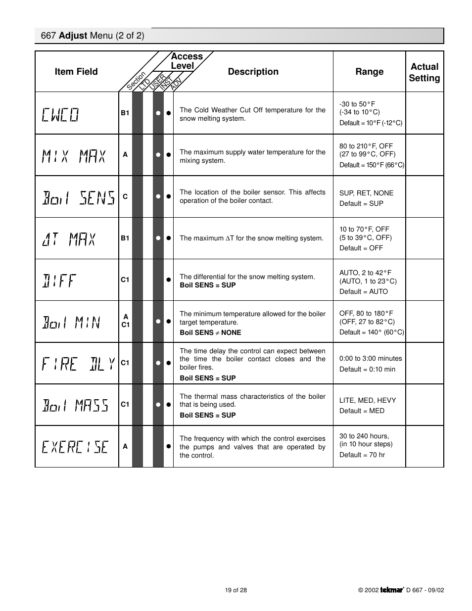 tekmar 667 Snow Detector & Melting Control User Manual | Page 19 / 28