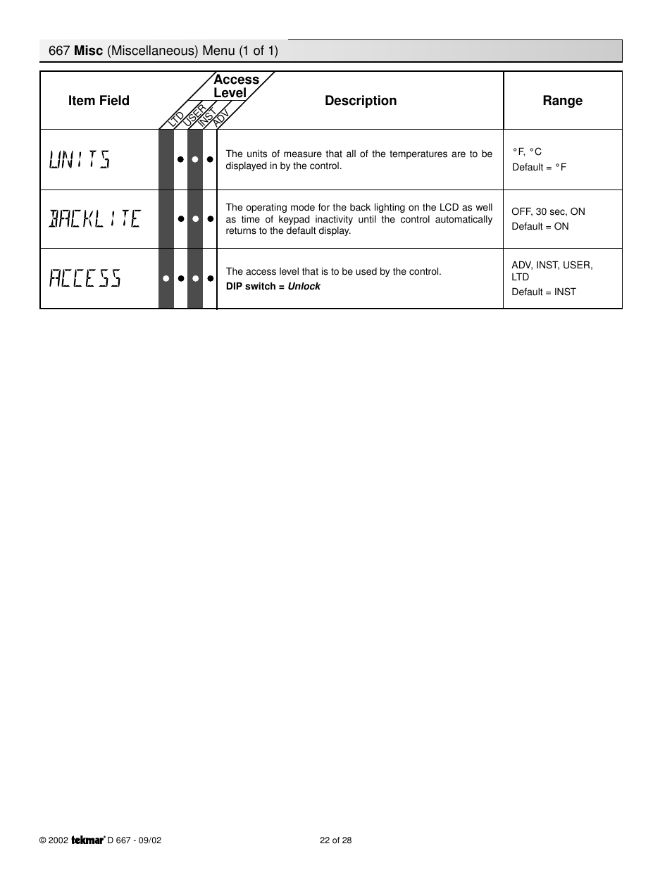 tekmar 667 Snow Detector & Melting Control User Manual | Page 22 / 28