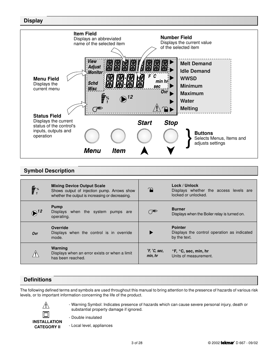 tekmar 667 Snow Detector & Melting Control User Manual | Page 3 / 28