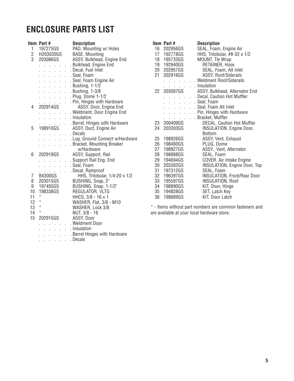 Enclosure parts list | Briggs & Stratton 40265 User Manual | Page 5 / 7