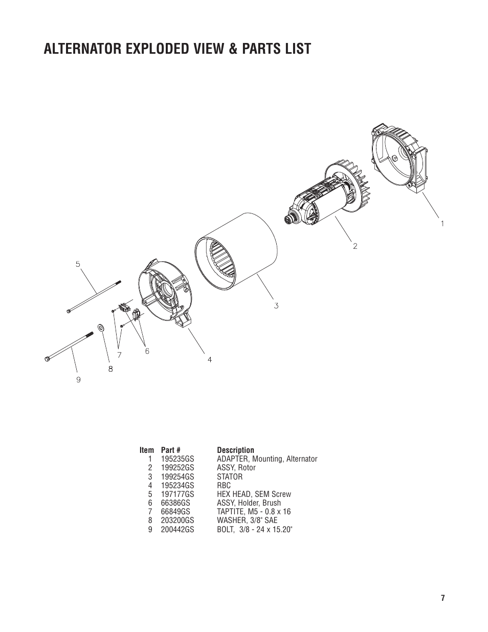 Alternator exploded view & parts list | Briggs & Stratton 40265 User Manual | Page 7 / 7