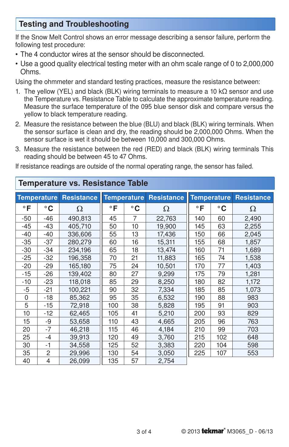 Temperature vs. resistance table, Testing and troubleshooting | tekmar 095 Replacement Kit for Snow Sensor User Manual | Page 3 / 4
