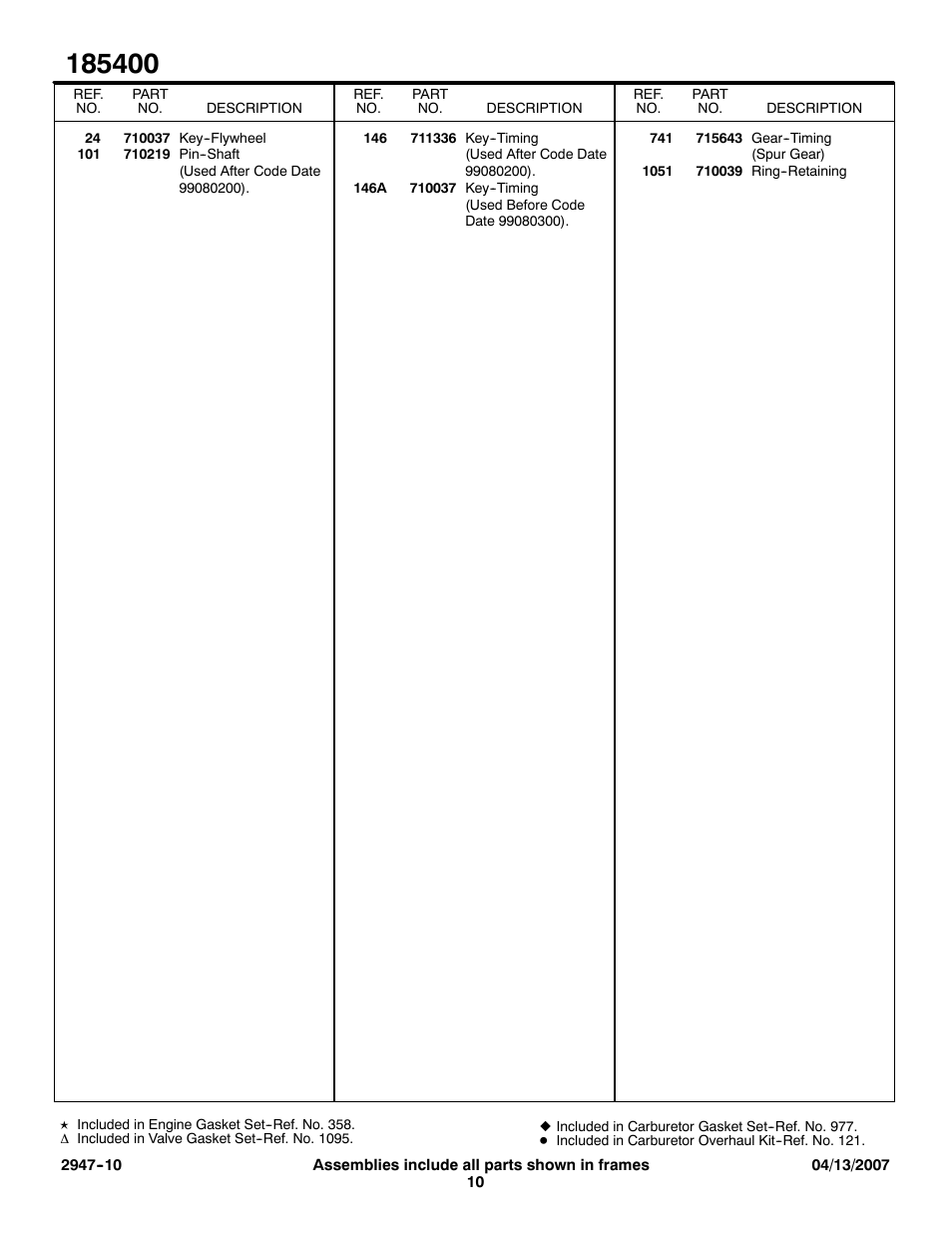 Briggs & Stratton 185400 User Manual | Page 10 / 34
