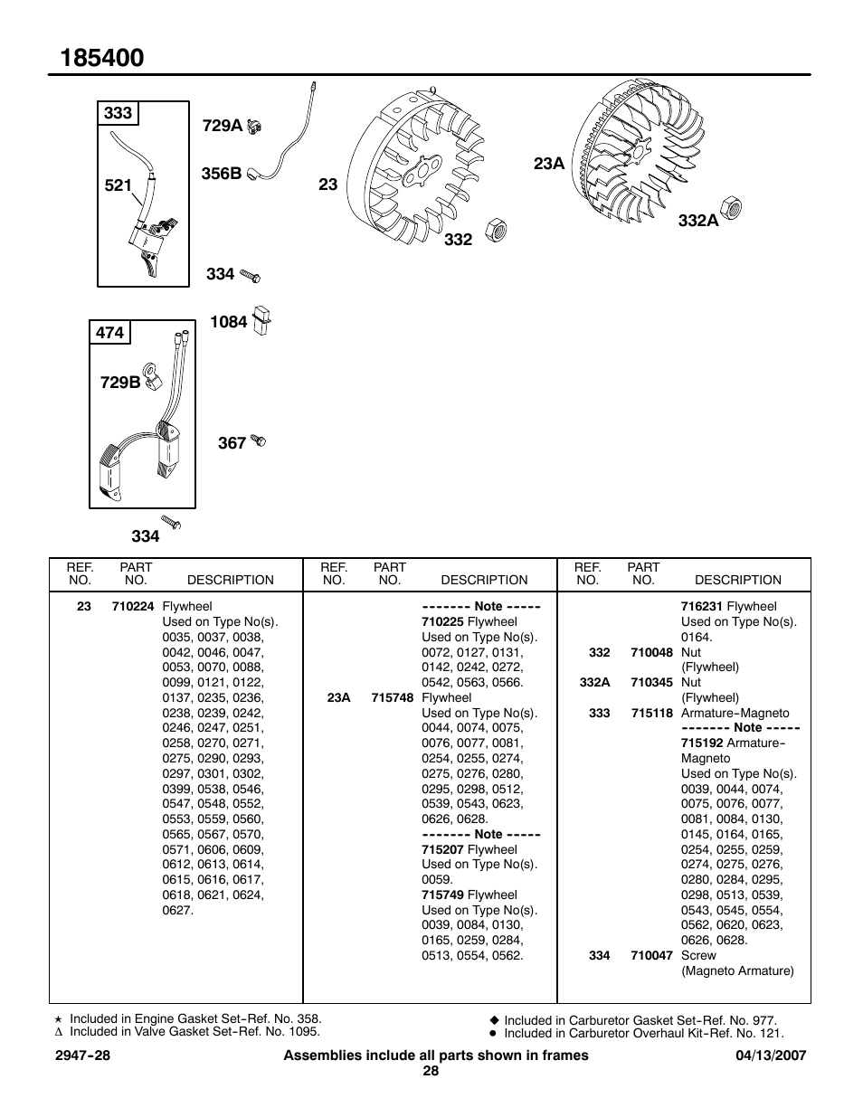 Briggs & Stratton 185400 User Manual | Page 28 / 34