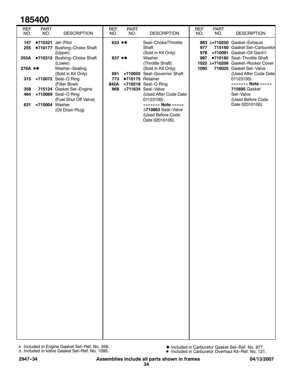 Briggs & Stratton 185400 User Manual | Page 34 / 34