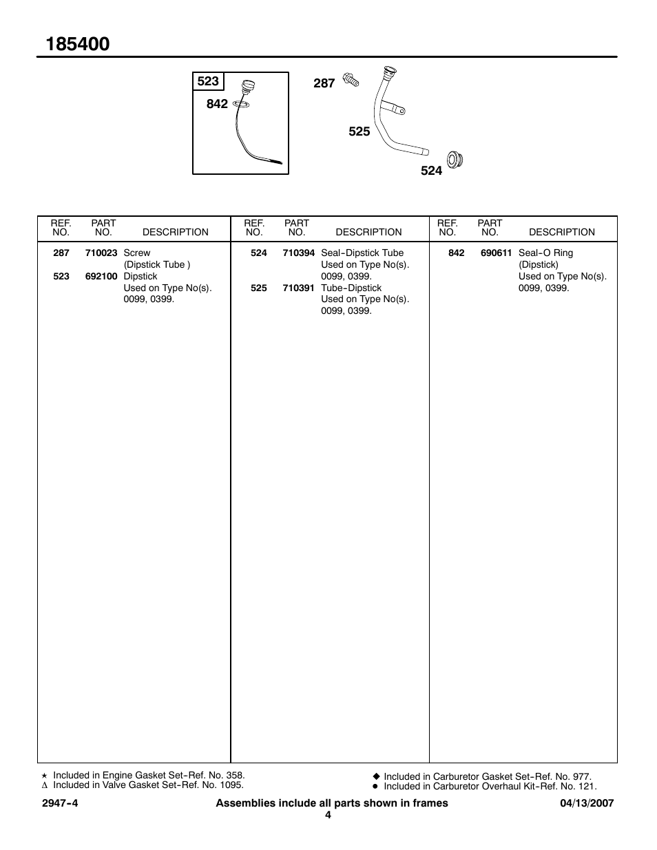 Briggs & Stratton 185400 User Manual | Page 4 / 34