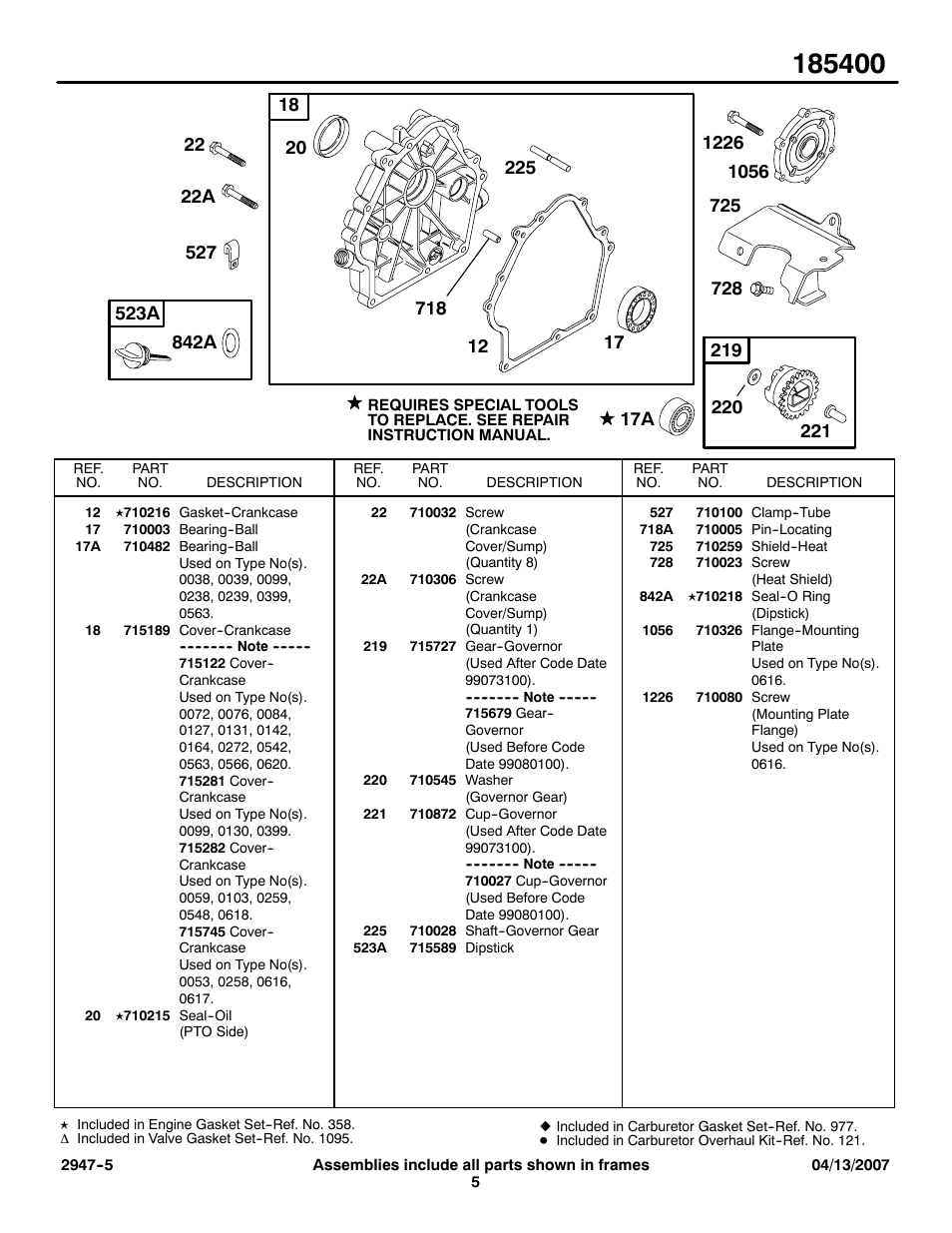 Briggs & Stratton 185400 User Manual | Page 5 / 34