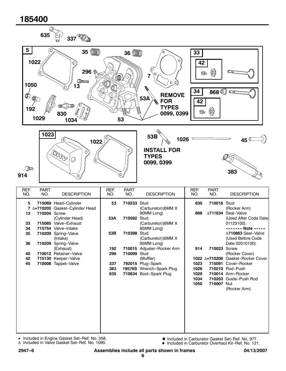 Briggs & Stratton 185400 User Manual | Page 6 / 34