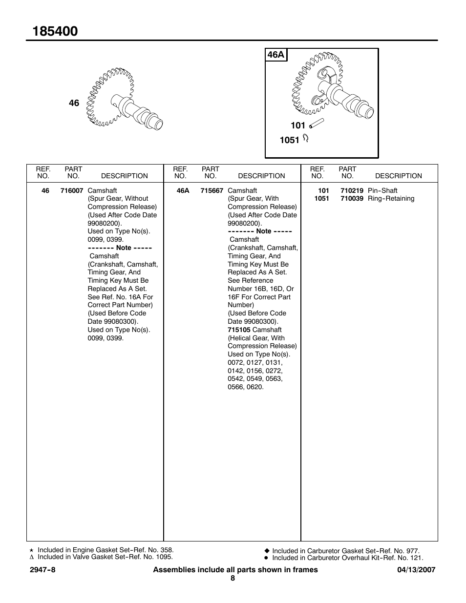 Briggs & Stratton 185400 User Manual | Page 8 / 34
