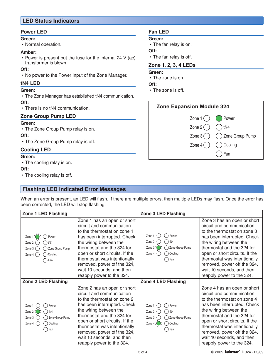 Led status indicators, Flashing led indicated error messages, Power led | Tn4 led, Zone group pump led, Cooling led, Fan led, Zone 1, 2, 3, 4 leds | tekmar 324 tN2 Zone Expansion Module User Manual | Page 3 / 4