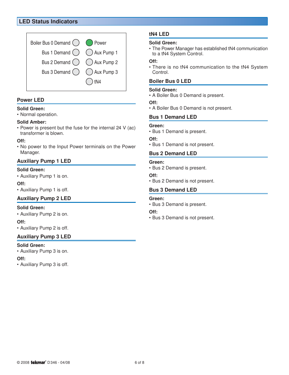 tekmar 346 Power Manager User Manual | Page 6 / 8