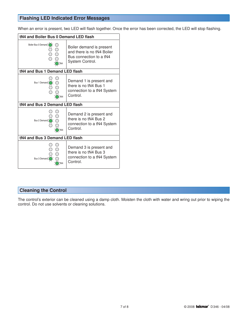 Flashing led indicated error messages, Cleaning the control | tekmar 346 Power Manager User Manual | Page 7 / 8