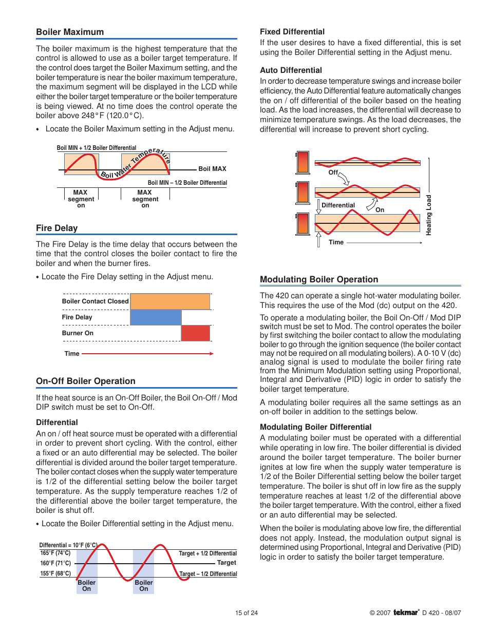 Boiler maximum, Fire delay, On-off boiler operation | Modulating boiler operation | tekmar 420 Boiler Reset Module User Manual | Page 15 / 24