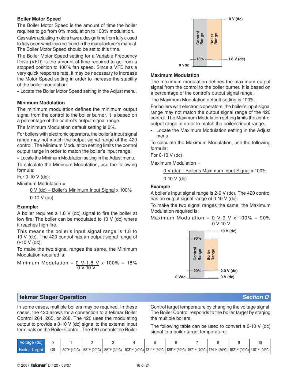 tekmar 420 Boiler Reset Module User Manual | Page 16 / 24