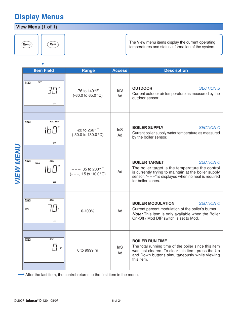 View menu display menus | tekmar 420 Boiler Reset Module User Manual | Page 6 / 24