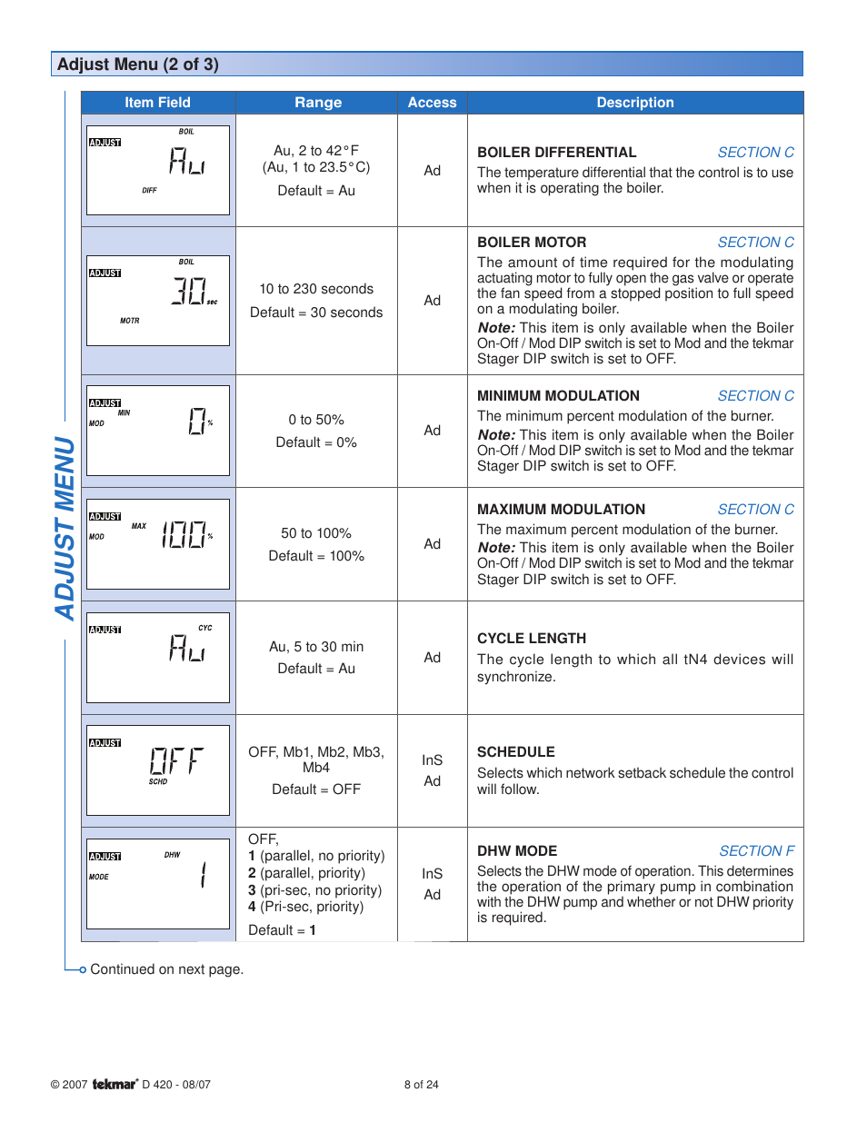 Adjus t menu | tekmar 420 Boiler Reset Module User Manual | Page 8 / 24