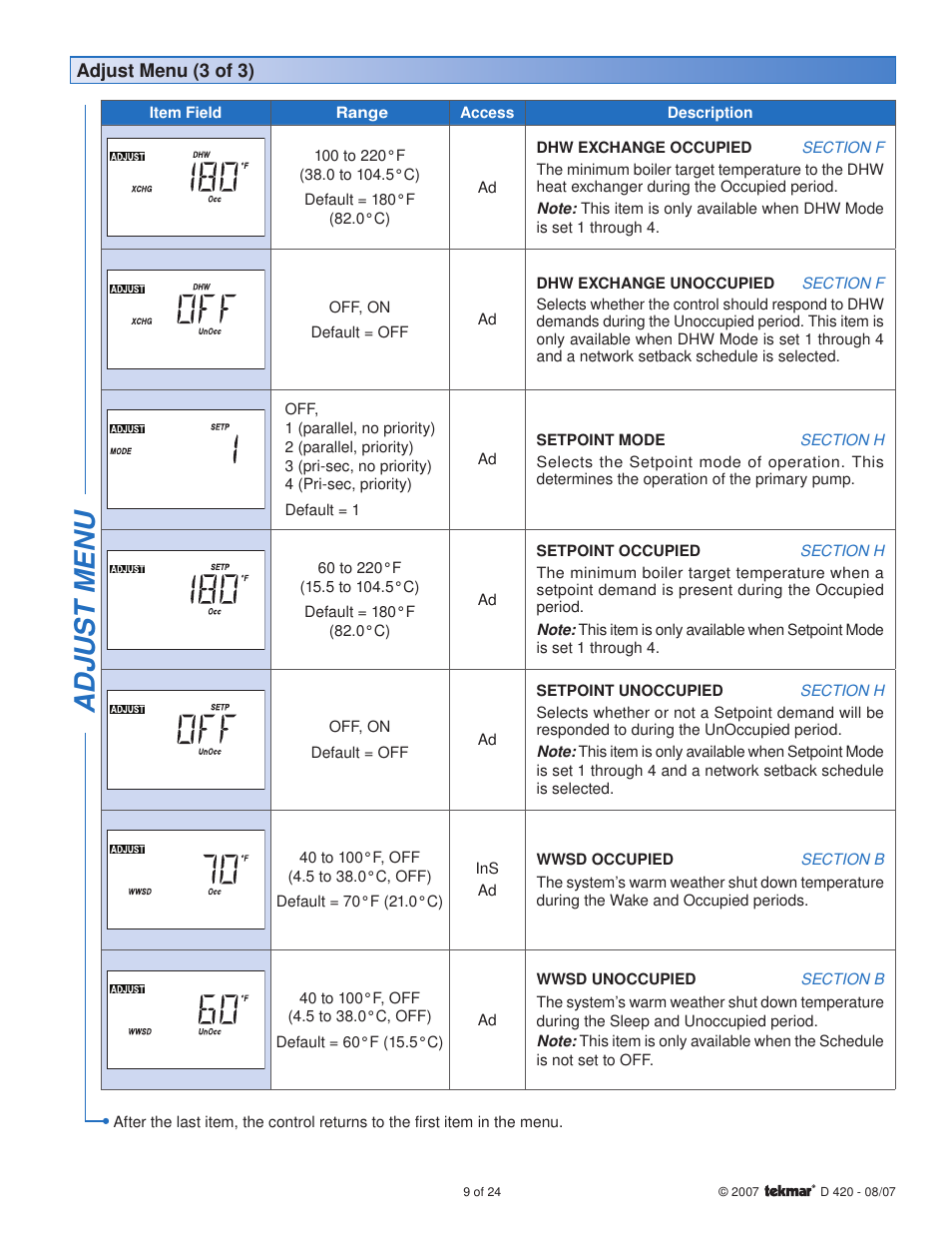 Adjus t menu | tekmar 420 Boiler Reset Module User Manual | Page 9 / 24