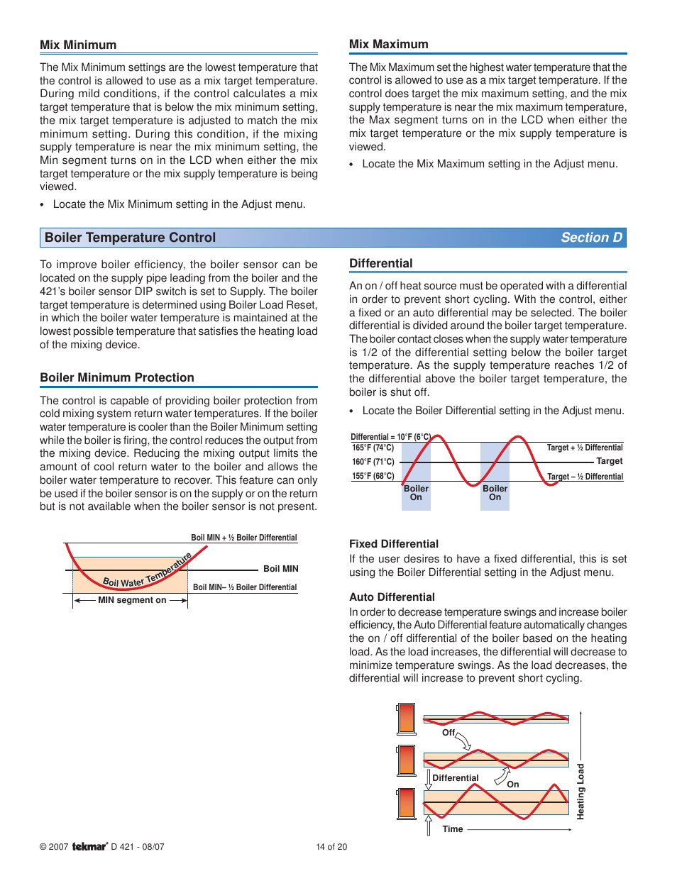 Differential, Boiler minimum protection, Mix minimum | Mix maximum | tekmar 421 Mixing Reset Module User Manual | Page 14 / 20