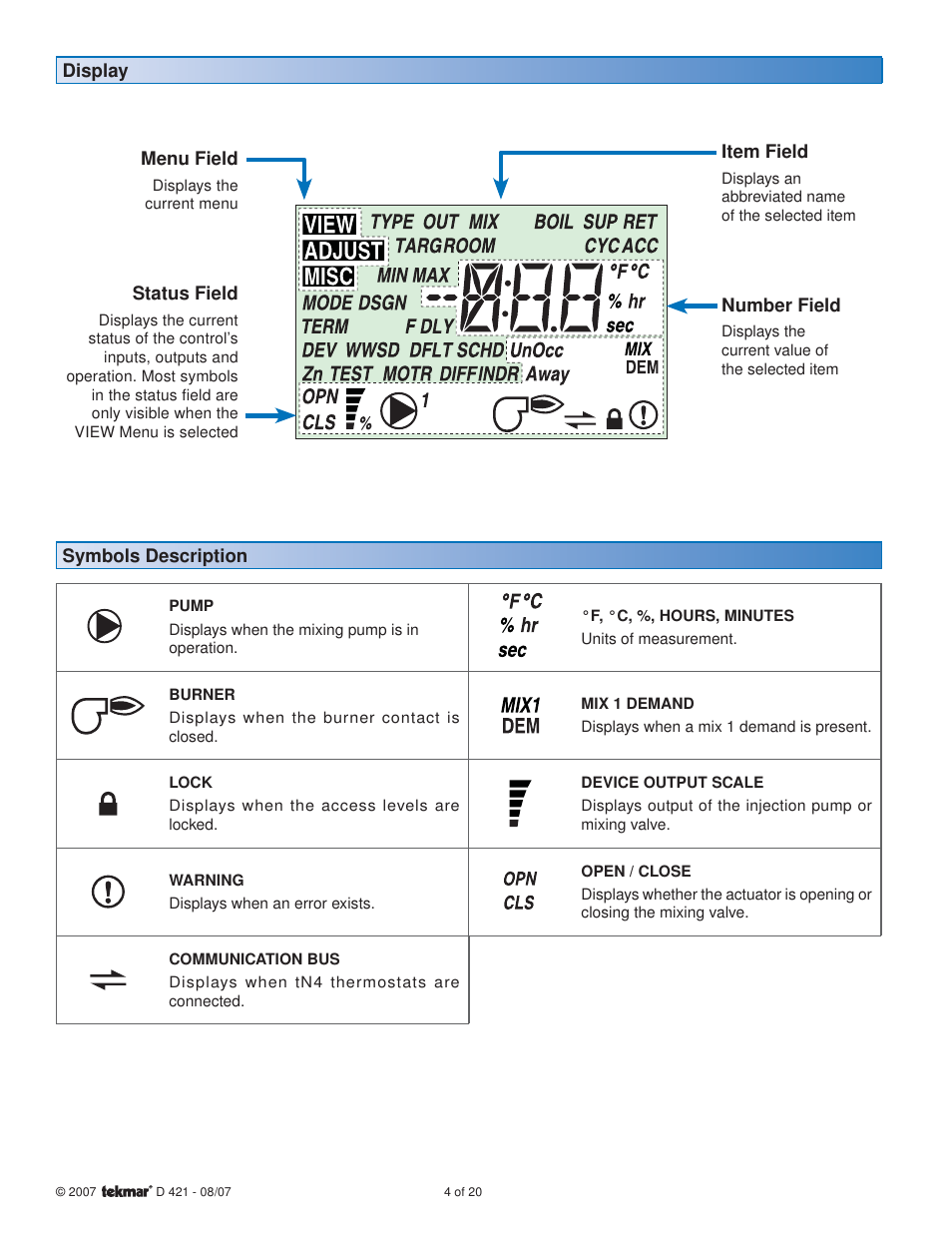 tekmar 421 Mixing Reset Module User Manual | Page 4 / 20