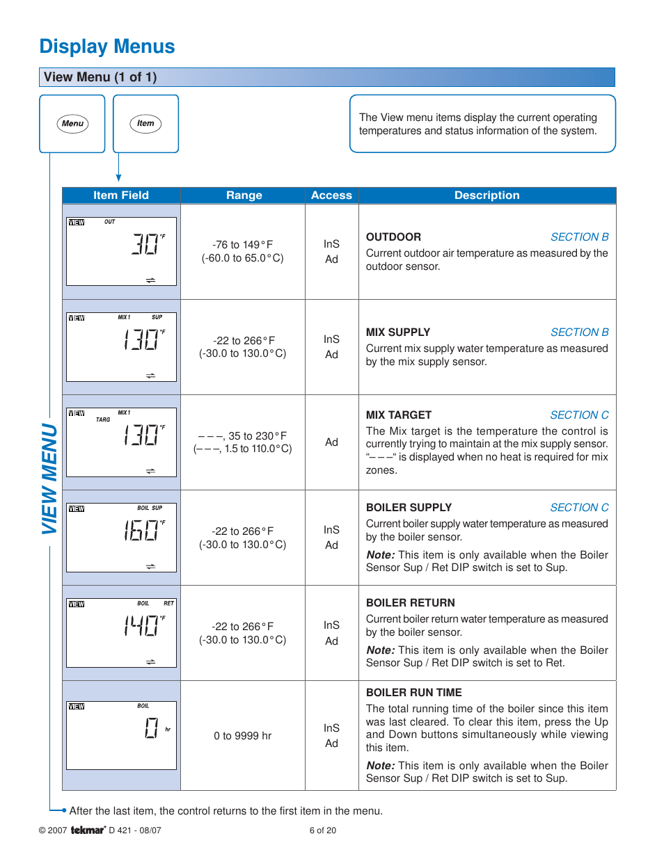 View menu display menus | tekmar 421 Mixing Reset Module User Manual | Page 6 / 20