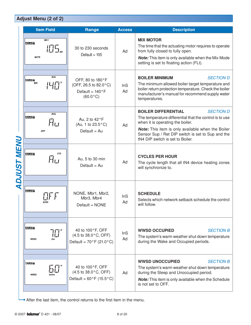 Adjus t menu | tekmar 421 Mixing Reset Module User Manual | Page 8 / 20