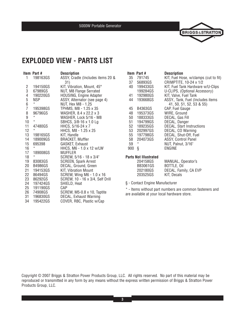Exploded view - parts list | Briggs & Stratton 30361 User Manual | Page 3 / 6
