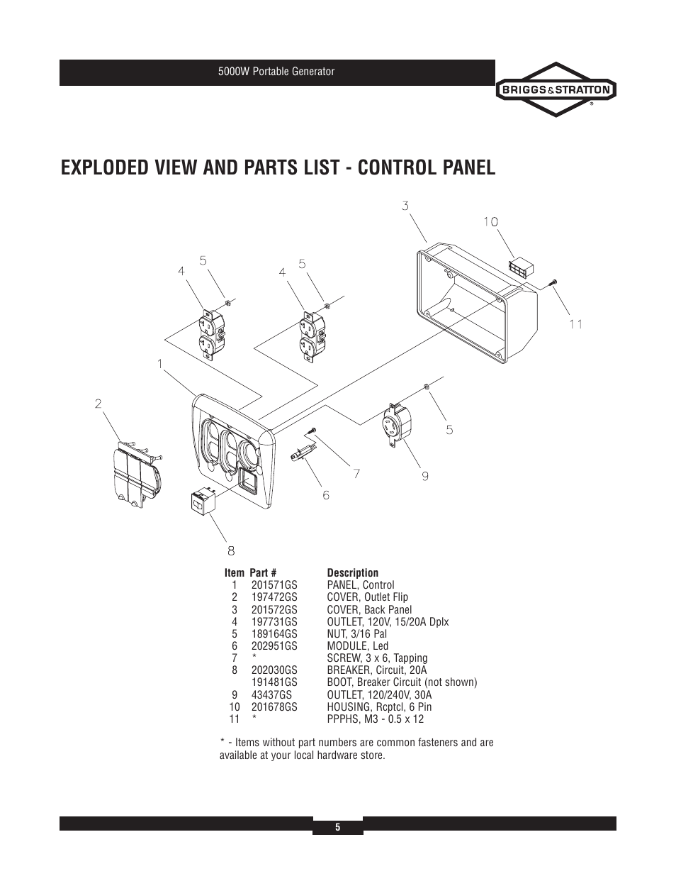 Exploded view and parts list - control panel | Briggs & Stratton 30361 User Manual | Page 5 / 6
