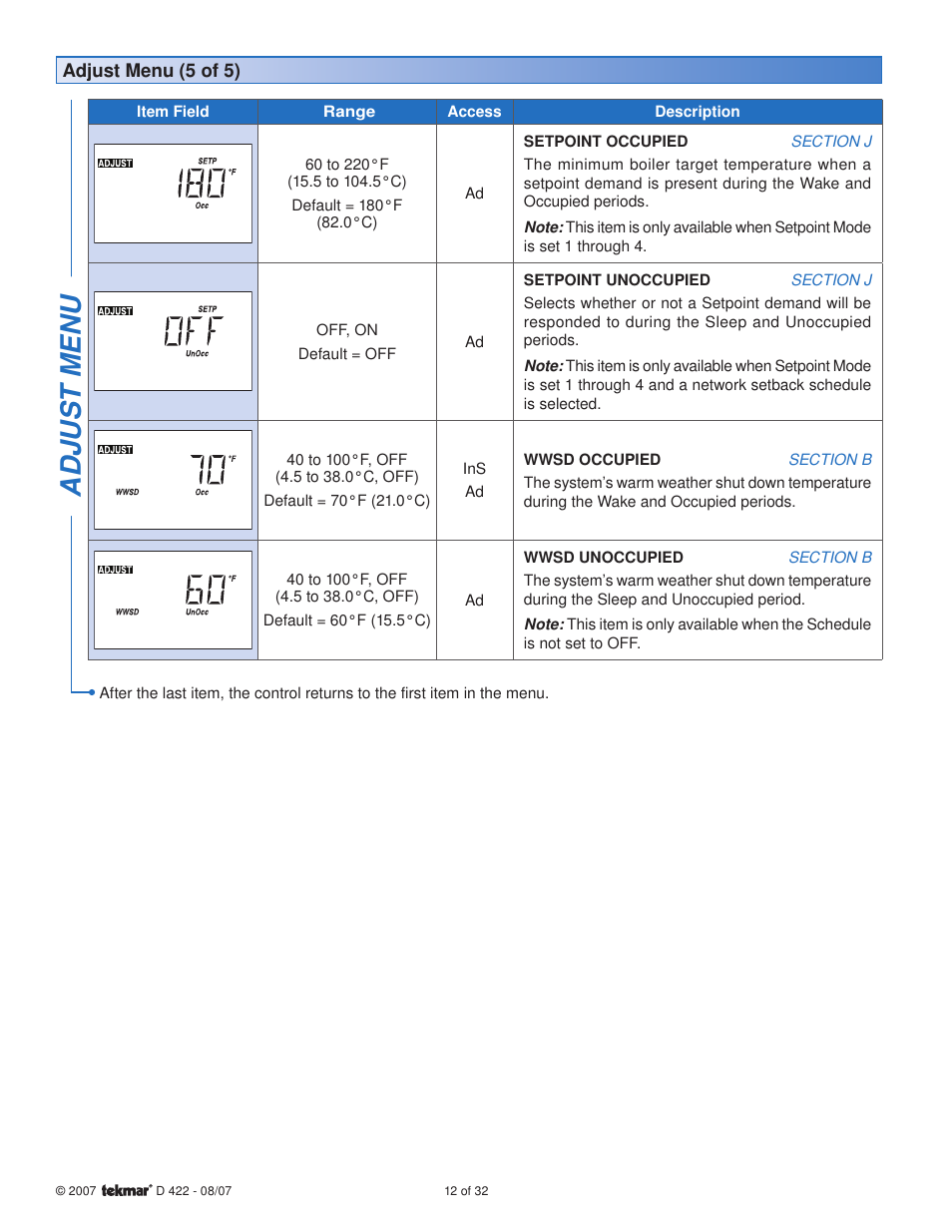 Adjus t menu | tekmar 422 Universal Reset Module User Manual | Page 12 / 32