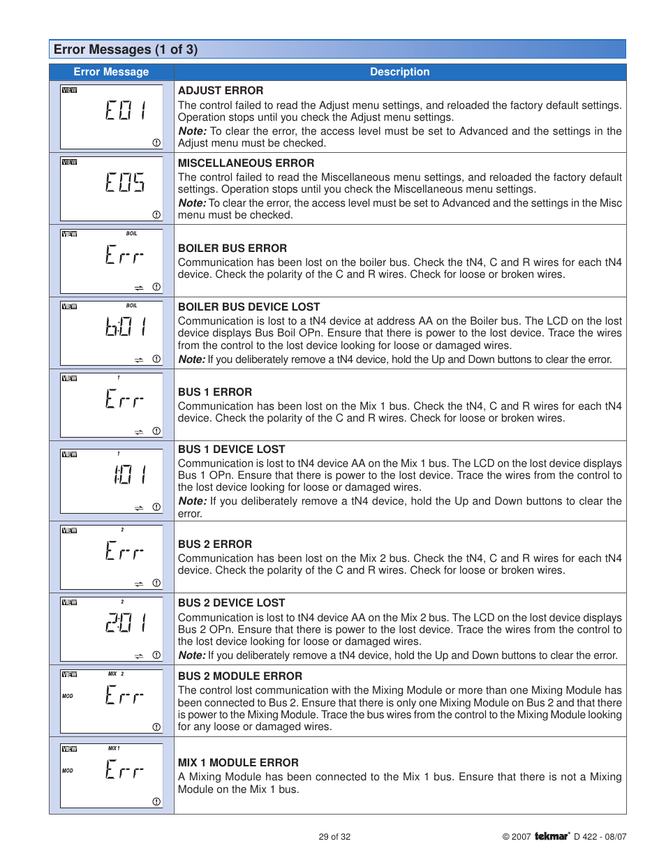 tekmar 422 Universal Reset Module User Manual | Page 29 / 32