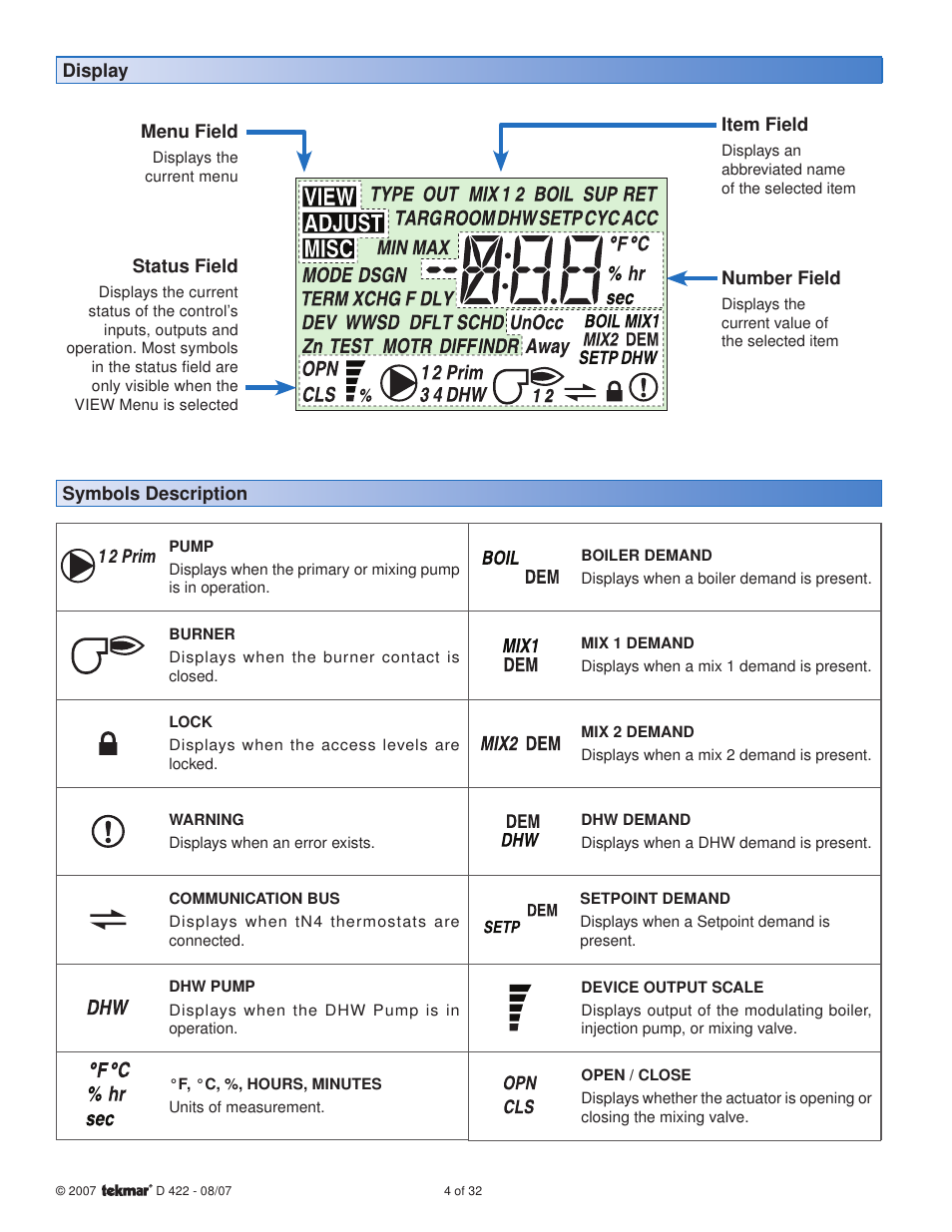 tekmar 422 Universal Reset Module User Manual | Page 4 / 32