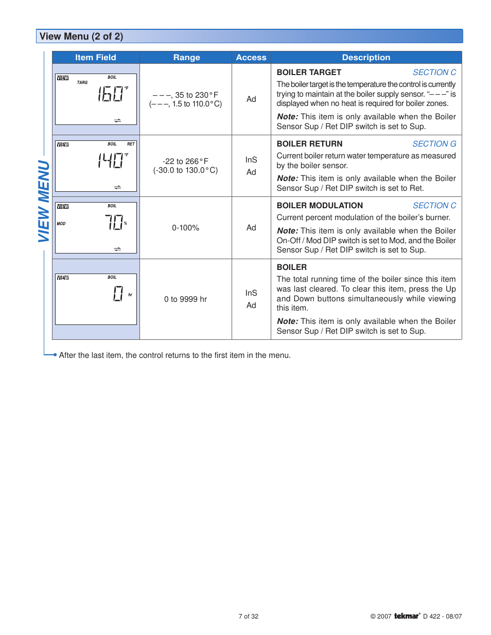 View menu | tekmar 422 Universal Reset Module User Manual | Page 7 / 32