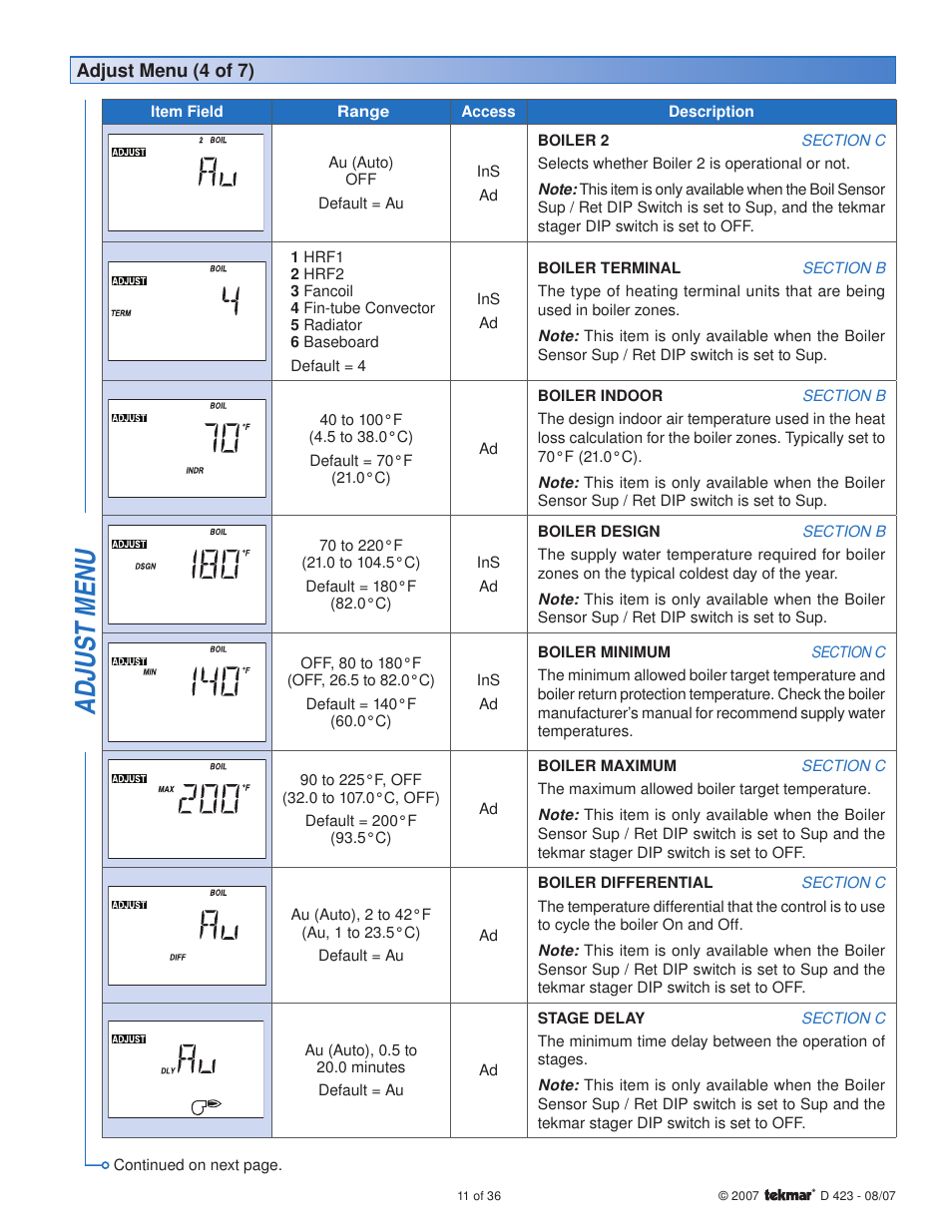 Adjus t menu | tekmar 423 Universal Reset Module User Manual | Page 11 / 36