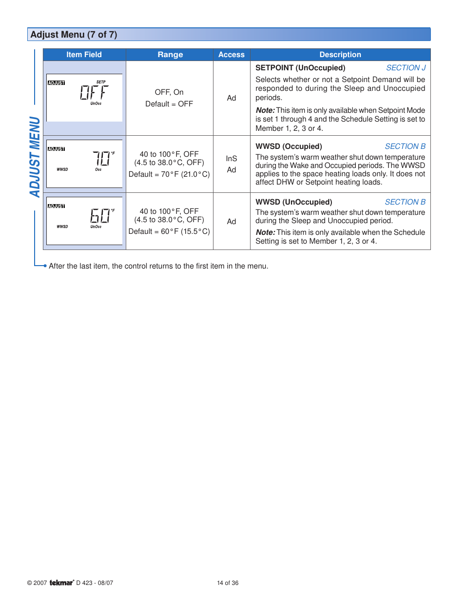Adjus t menu | tekmar 423 Universal Reset Module User Manual | Page 14 / 36