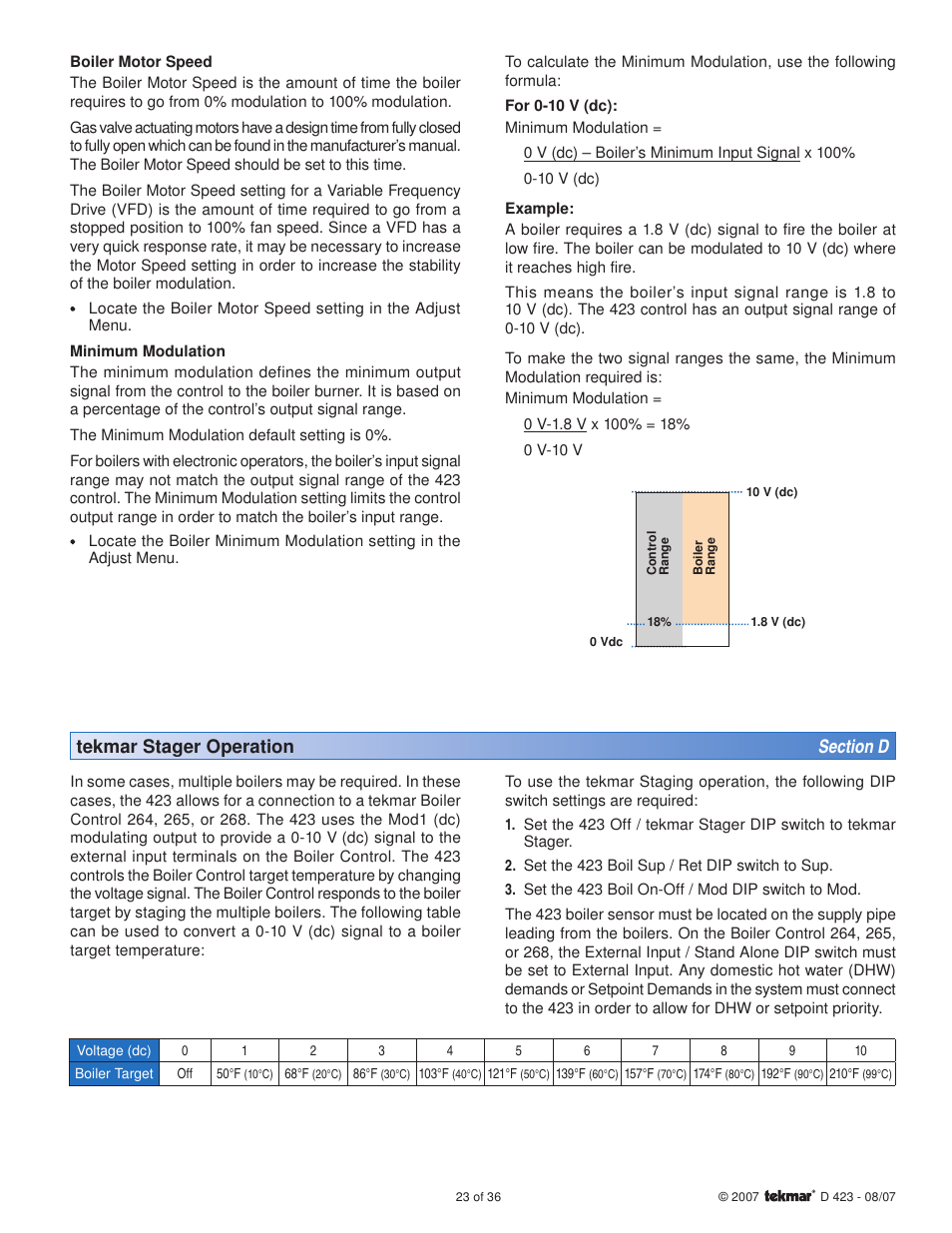 tekmar 423 Universal Reset Module User Manual | Page 23 / 36