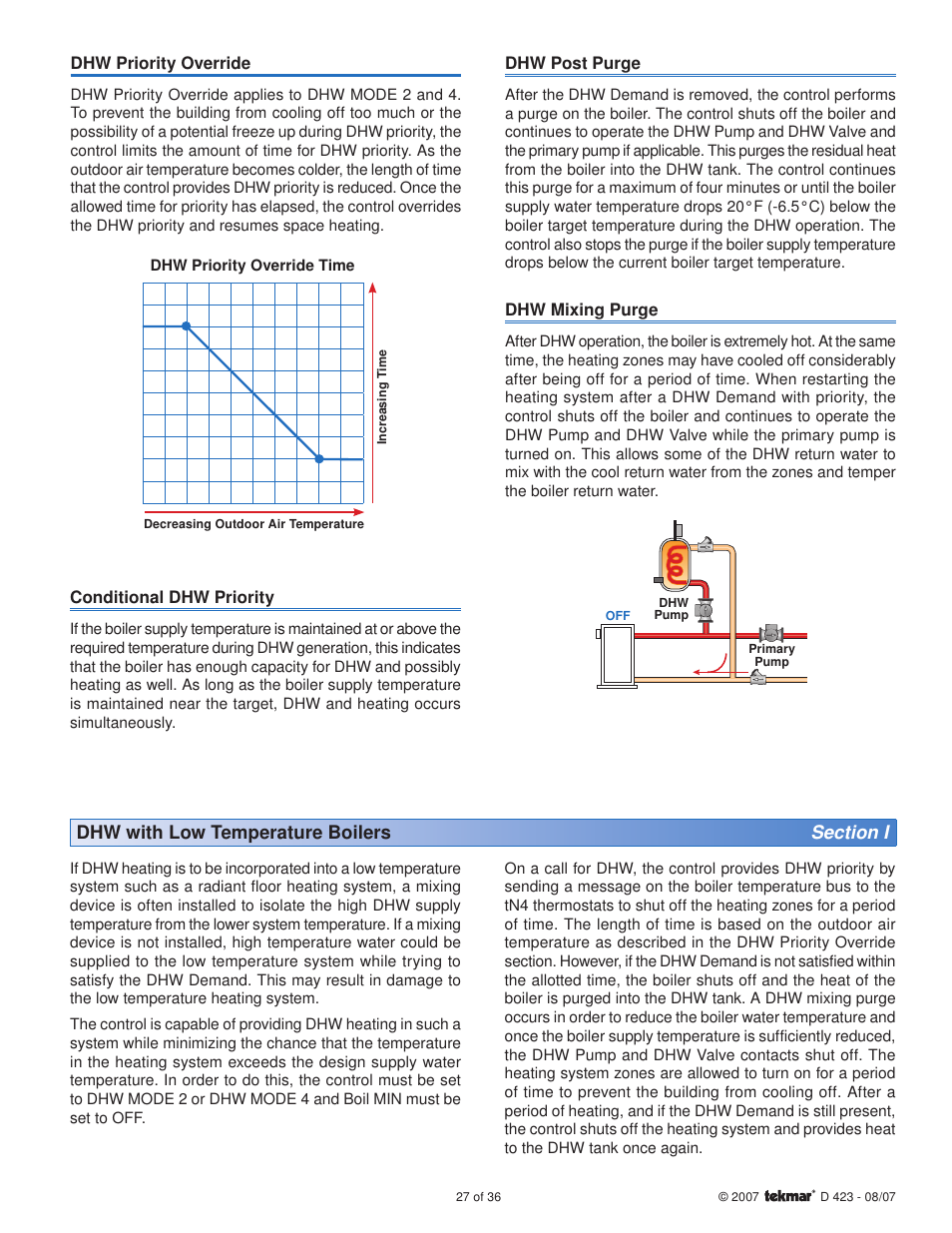 tekmar 423 Universal Reset Module User Manual | Page 27 / 36