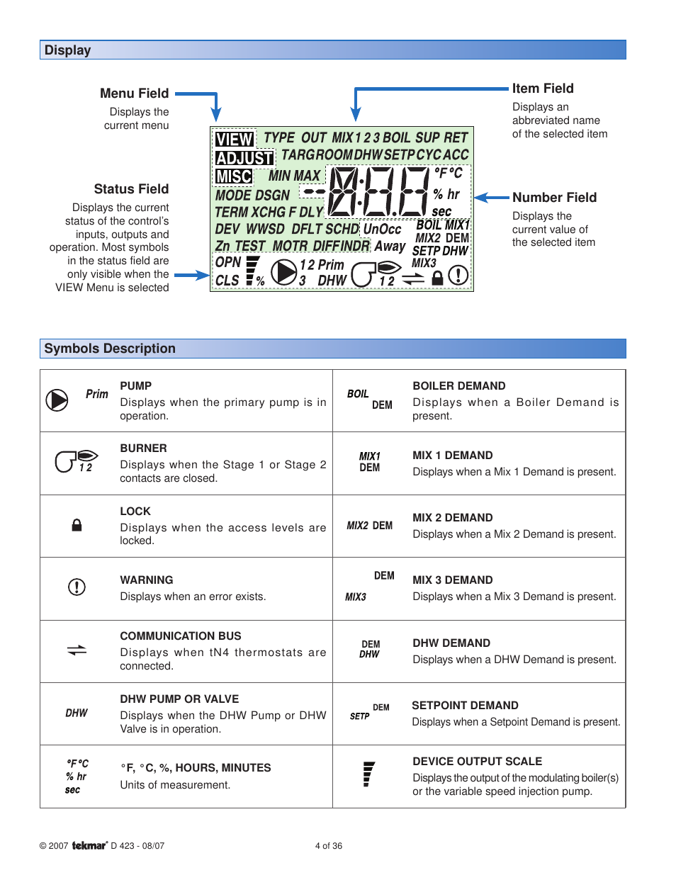 tekmar 423 Universal Reset Module User Manual | Page 4 / 36