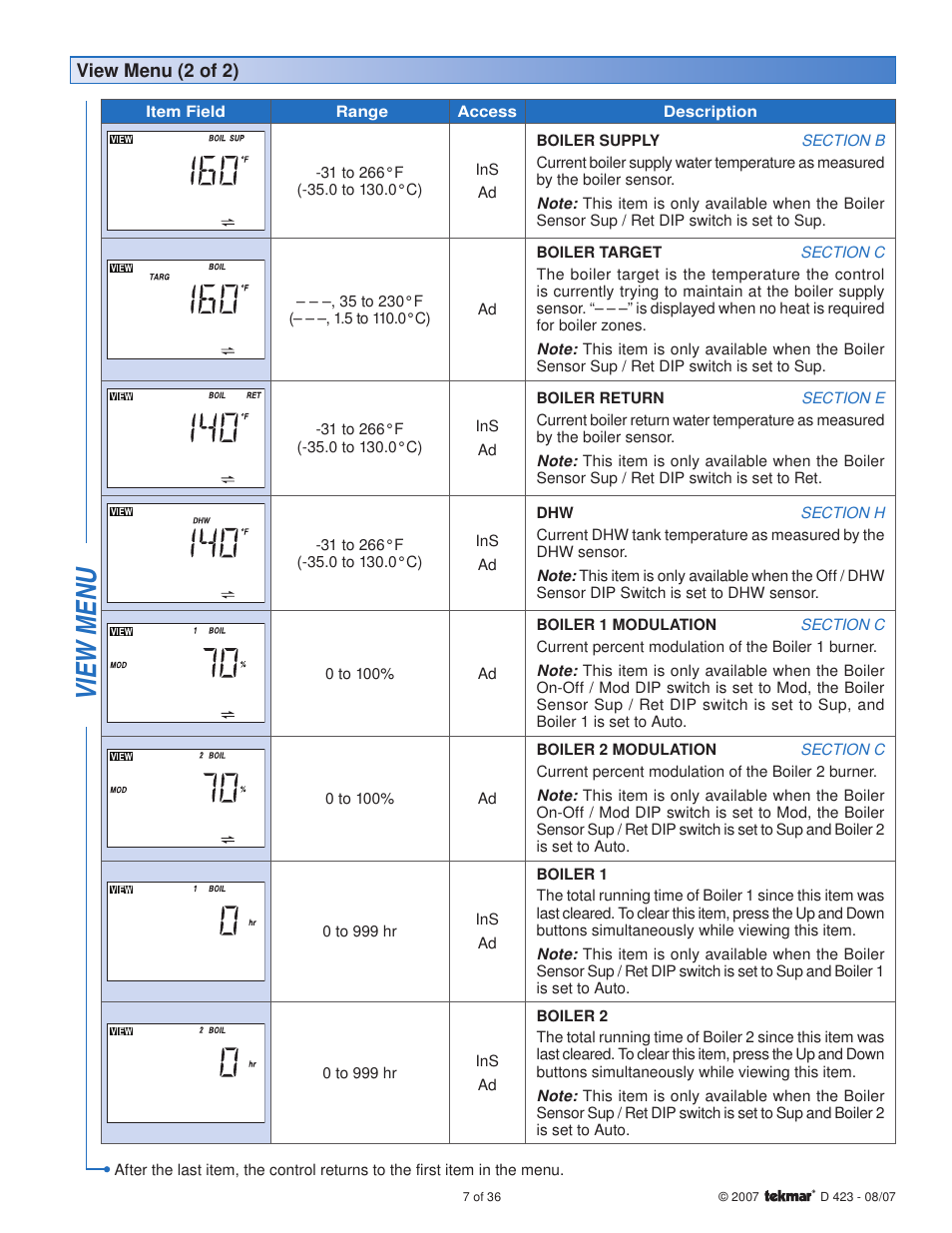 View menu | tekmar 423 Universal Reset Module User Manual | Page 7 / 36