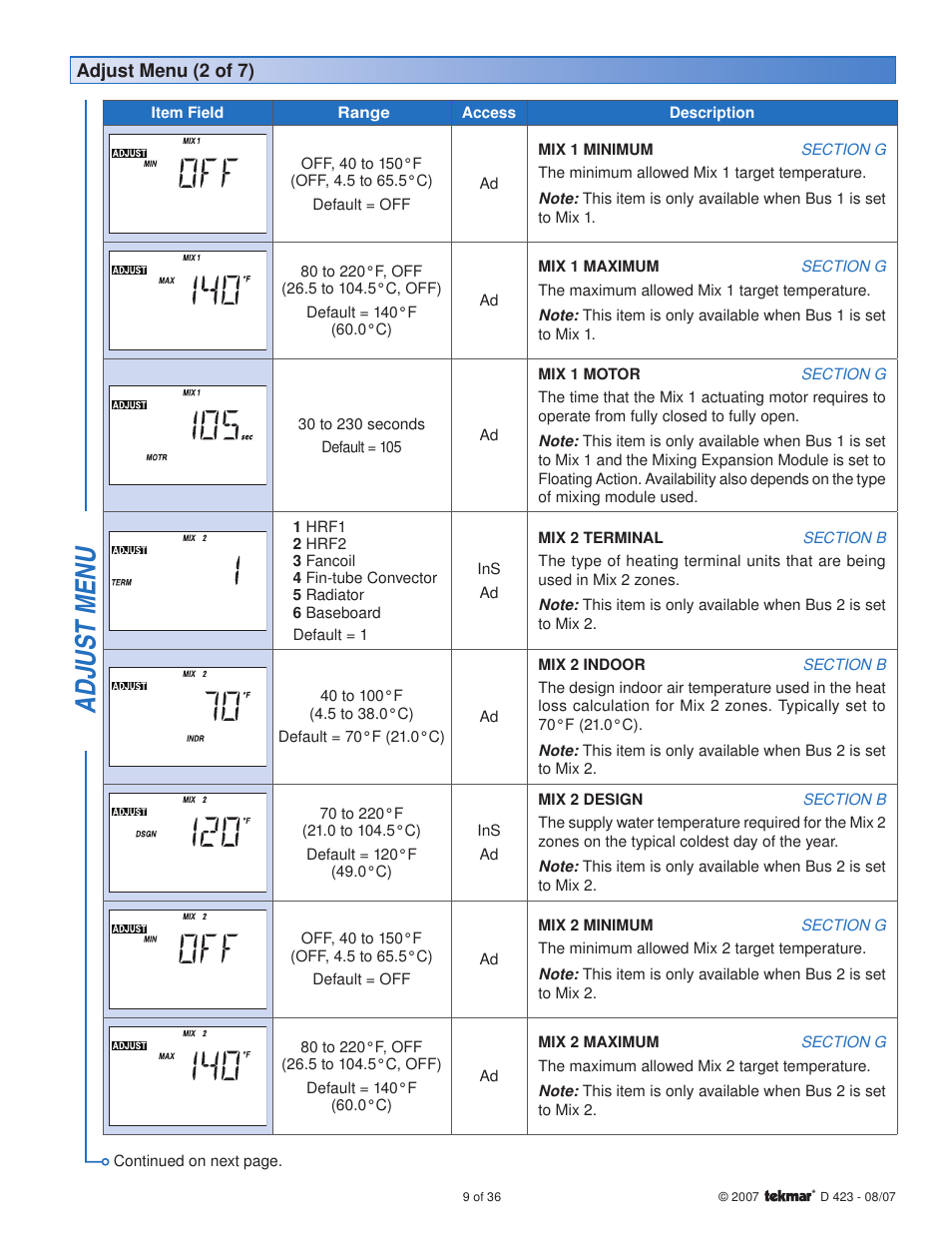 Adjus t menu | tekmar 423 Universal Reset Module User Manual | Page 9 / 36