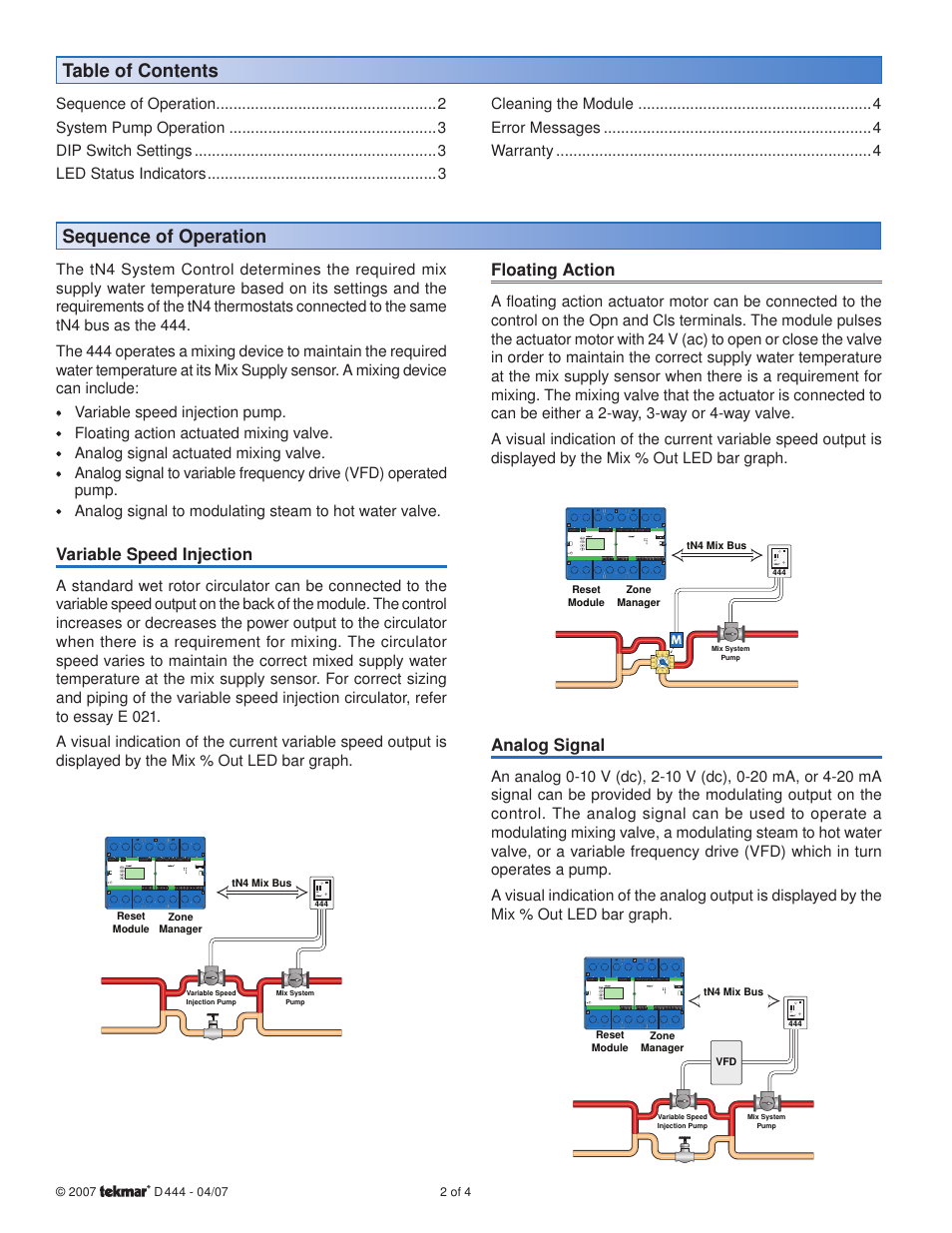 tekmar 444 Mixing Expansion Module User Manual | Page 2 / 4